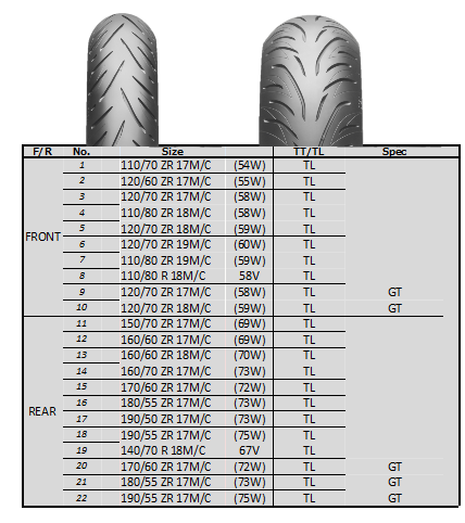 Range_Bridgestone_T31